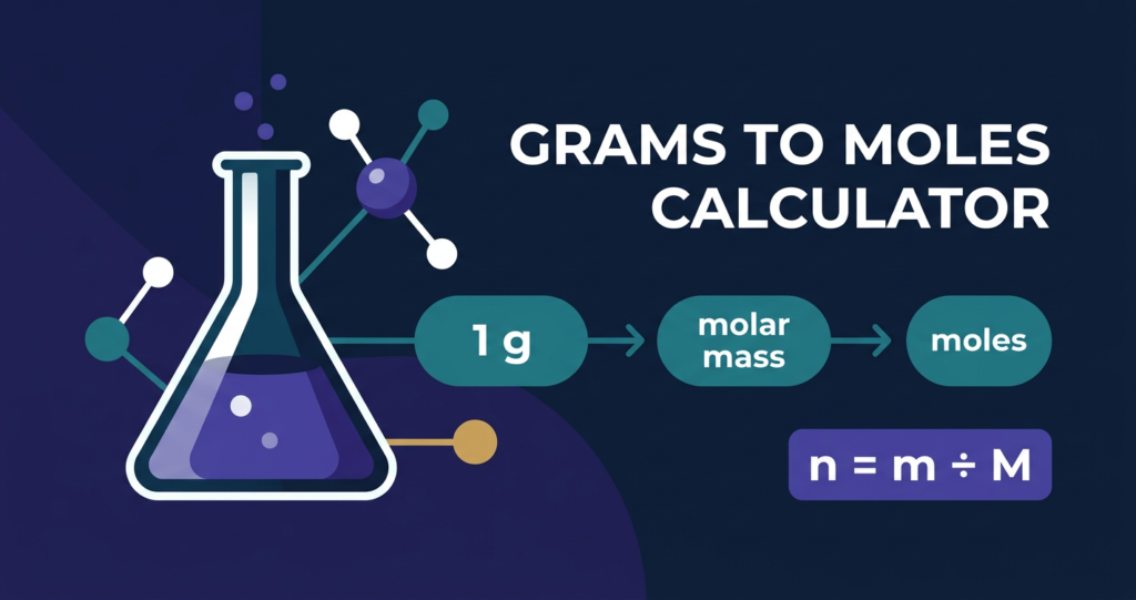 Grams to Moles calculator