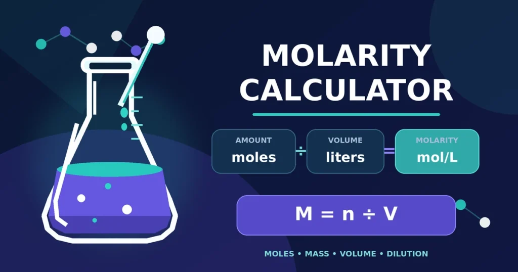 Molarity Calculator